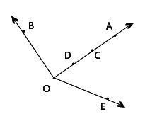 Draw Rough Diagrams Of Two Angles Such That They Have A One Point In