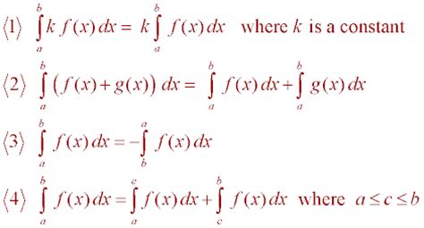 Lesson The Fundamental Theorem Of Calculus And Properties Of The