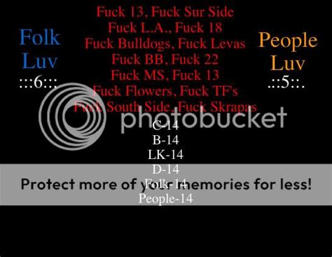 Folk Nation Gang Pictures, Images & Photos | Photobucket