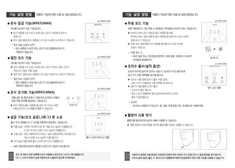 웰스 - 매뉴얼