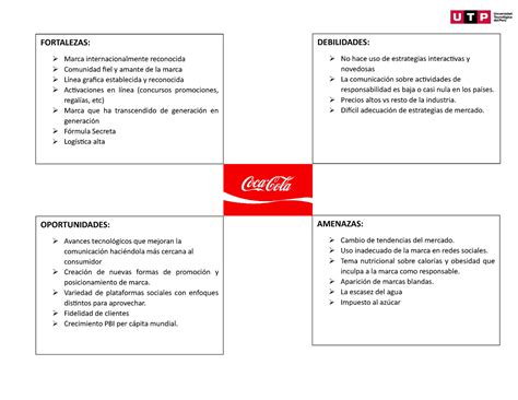 Analisis Foda De Coca Cola