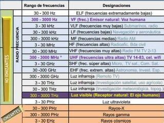 Reglamento de la ley N29904 ley promoción de la banda ancha y