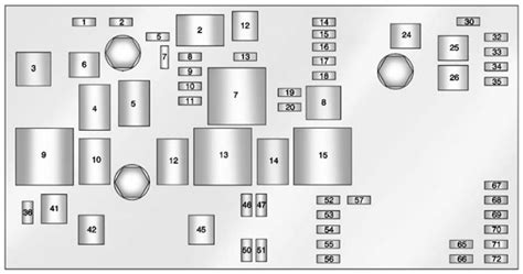 Fuse Box Diagrams Cadillac Srx Fusesinfo