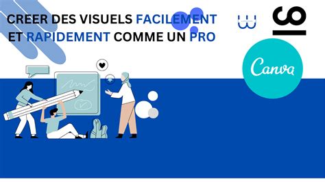 Je vais vous apprendre à créer vos visuels facilement et rapidement