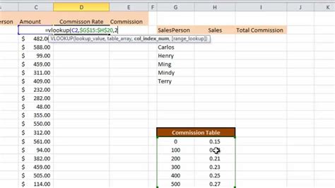 Excel 2010 Beginner Tutorial 4 Of 5 Vlookup Pmt Sumif Advanced Formulas Youtube