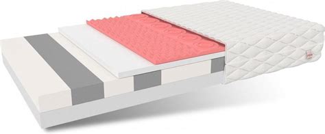 Schuim Matras H X Cm Dikte Cm Zones Thermoplastisch