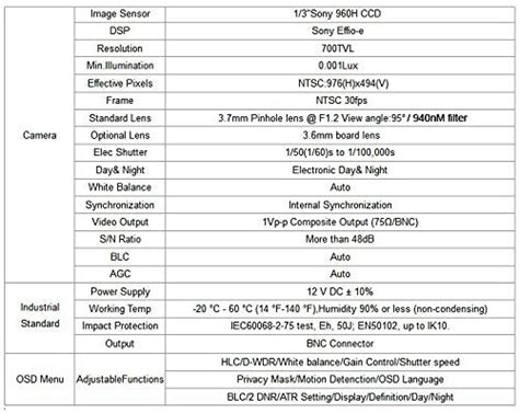 Spy Camera Hidden in Fake Motion Detector – tenyps