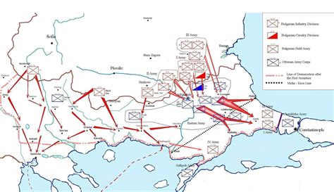 First Balkan War Ends – History Moments