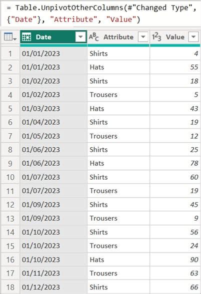 How To Change Null Values In Power Query Printable Timeline Templates