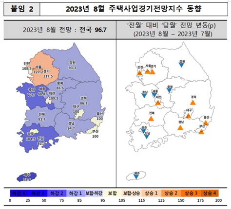 주택사업경기전망도 회복2년2개월 만에 최고 Sbs Biz