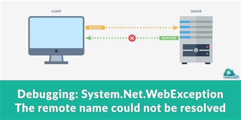 How To Debug The Remote Name Could Not Be Resolved