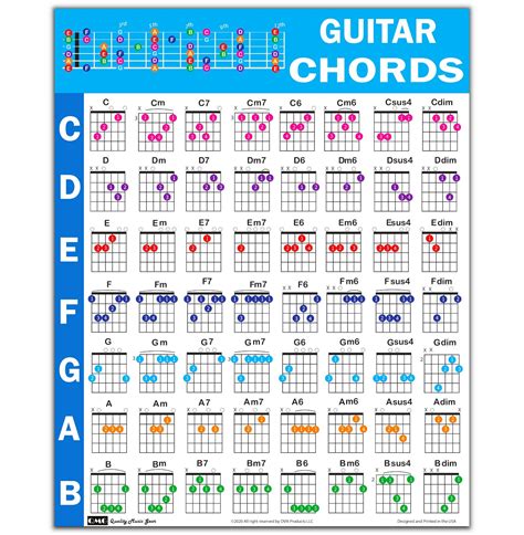 Bass Guitar Chords Chart 4 String Guitar Chord Poster Bass Trainer Tool For Beginners， Adults