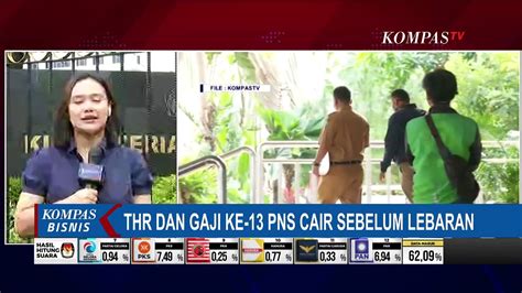 Kabar Gembira THR Dan Gaji Ke 13 Untuk PNS Kemungkinan Cair H 10