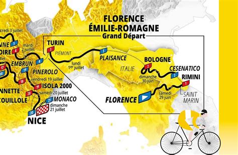 Il Tour De France Rende Omaggio Ai Campioni Italiani