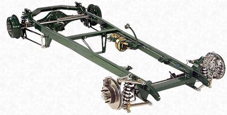 Zigs Street Rod Chassis Page