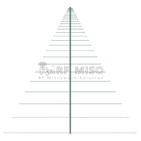 OEM Reflector Antenna Manufacturers and Suppliers, Factory | RF Miso