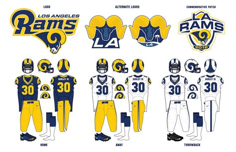 Rams New Logo And Uniforms