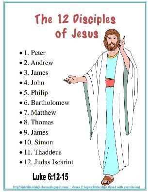 12 Disciples Of Jesus In The Bible - CHURCHGISTS.COM