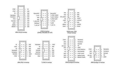 Jtag 20 Pin Connector Pinout Guide All You Need To Know