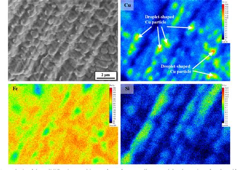 Figure 9 From Hot Cracking Characteristics During Single Mode Fiber And Green Laser Welding