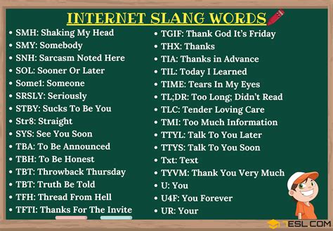 A Handy List Of Popular Internet Slang Terms • 7esl