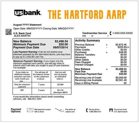 THE HARTFORD AARP Charge on Credit Card