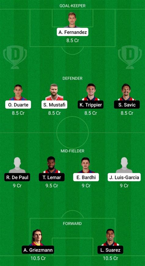 Let Vs Atl Dream 11 Prediction Player Stats Playing 11 Dream11 Team