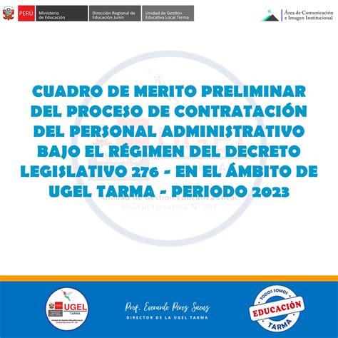 Cuadro De Merito Preliminar Del Proceso De Contrataci N Del Personal