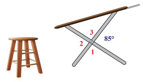 Vertical Angles Cuemath