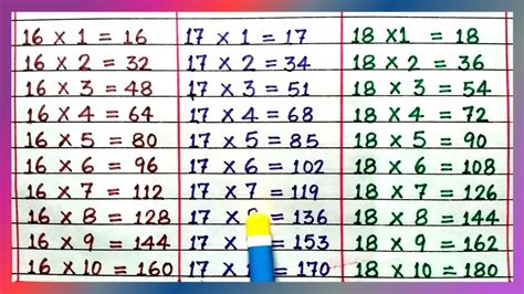 Table Of And Table Of Table Of Table Of