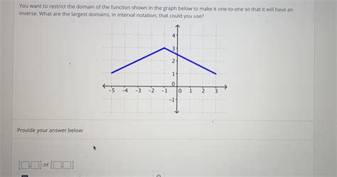 You Want To Restrict The Domain Of The Function Sh Gauthmath