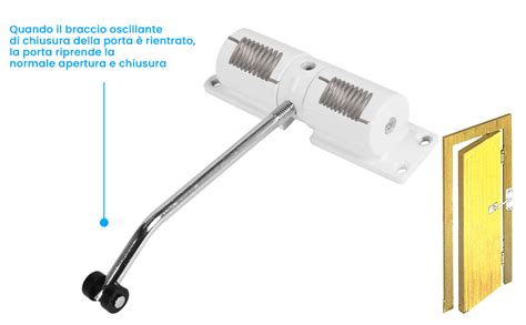 FINDIR Chiudiporta Automatico Interna Chiudiporta Caricato A Molla