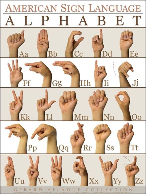 Printable Sign Language Alphabet Sign Language Alphabet Sign