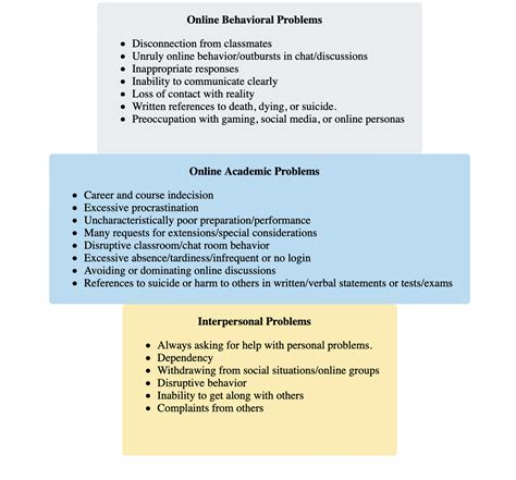 10. CSS Activity - Techrangers Handbook