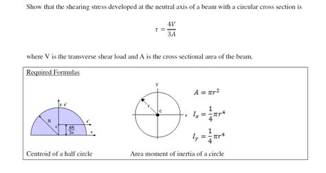 Moment of inertia of a circle - chefper