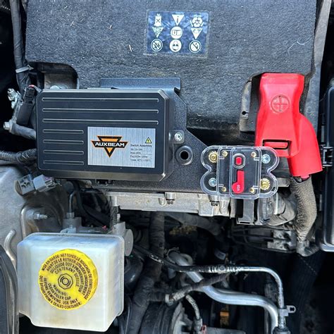 Mounting Kit for Auxbeam Switch Panel | 5th Gen | 2019 - 2025 RAM 1500