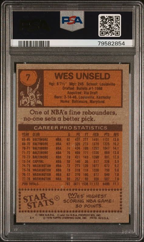 Topps Wes Unseld Psa Nm Near Mint Hof Washington Bullets