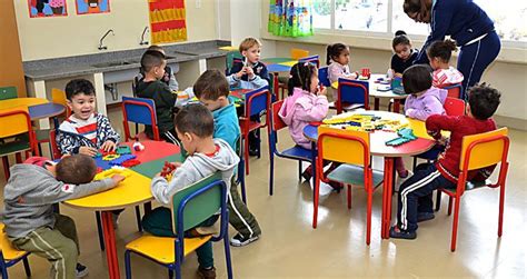 Confira a classificação e lista das vagas de creches públicas de ...