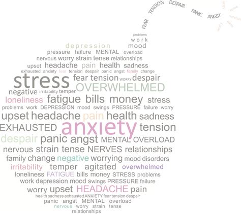 Anxiété dans la fibromyalgie symptômes causes et traitements