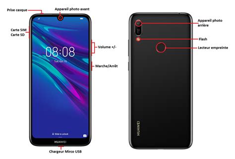 Huawei Y6 2019 Caractéristiques Mode Emploi Mobidocs