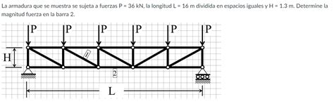 Resuelto Para La Armadura Mostrada Determine Por El Método De Chegg