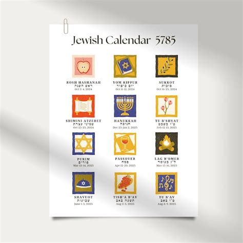 Jewish Holidays 2025 Rosh Hashanah In Hebrew Calendar Saba Roxine