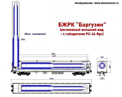 BZhRK "Barguzin" railway ICBM - Page 8