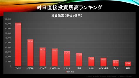 お金さえ持ってれば日本の永住権！？ 田中よしひとのブログ