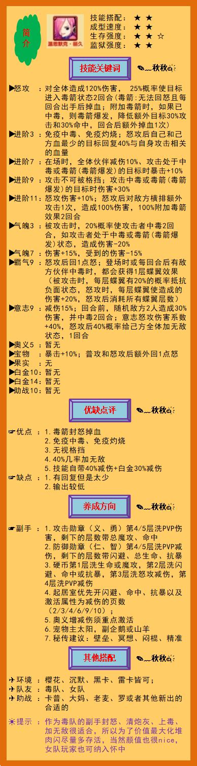 《航海王强者之路》温思默克·丽久图鉴 航海王强者之路游戏文章 光环助手网页版