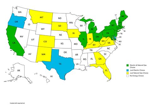 Which States Have Energy Deregulation Energy Professionals Leading