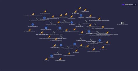 Data Vault 2.0 Modeling Made Easy - VaultSpeed