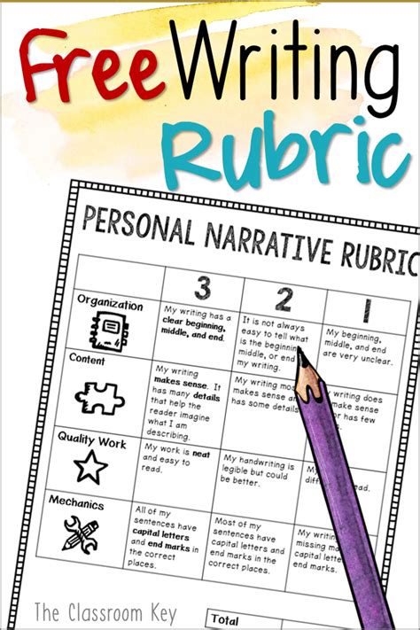 Rubric For Narrative Writing Grade