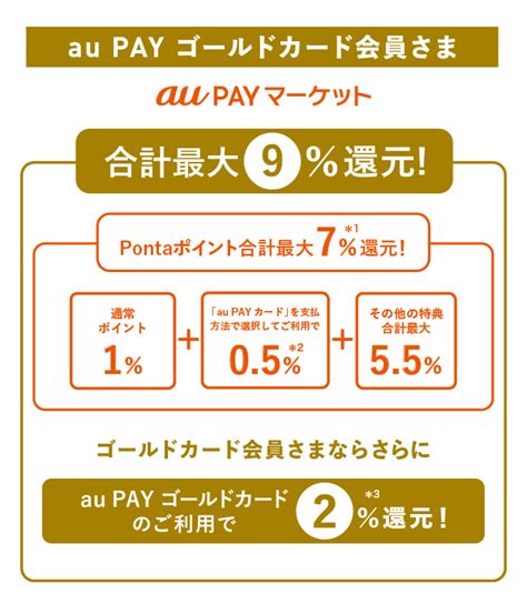 Au Pay マーケット｜au Pay カード