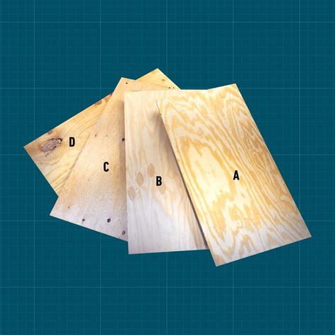 Plywood Grades: What Are the Different Types and How to Choose